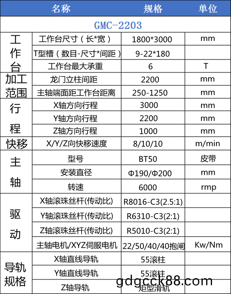 55d07f99dcfad8c0ddb3cac72ef4e50